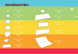 Ordena el contenido del set Softplay XL en tema de Unicornio de JB Meppel